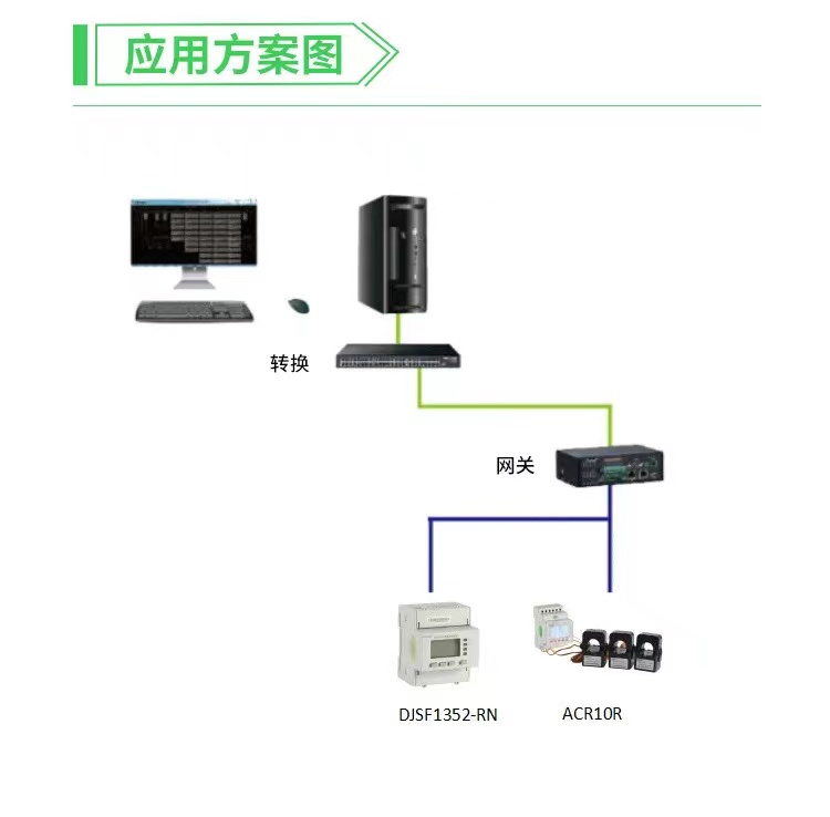 直流表厂家价格