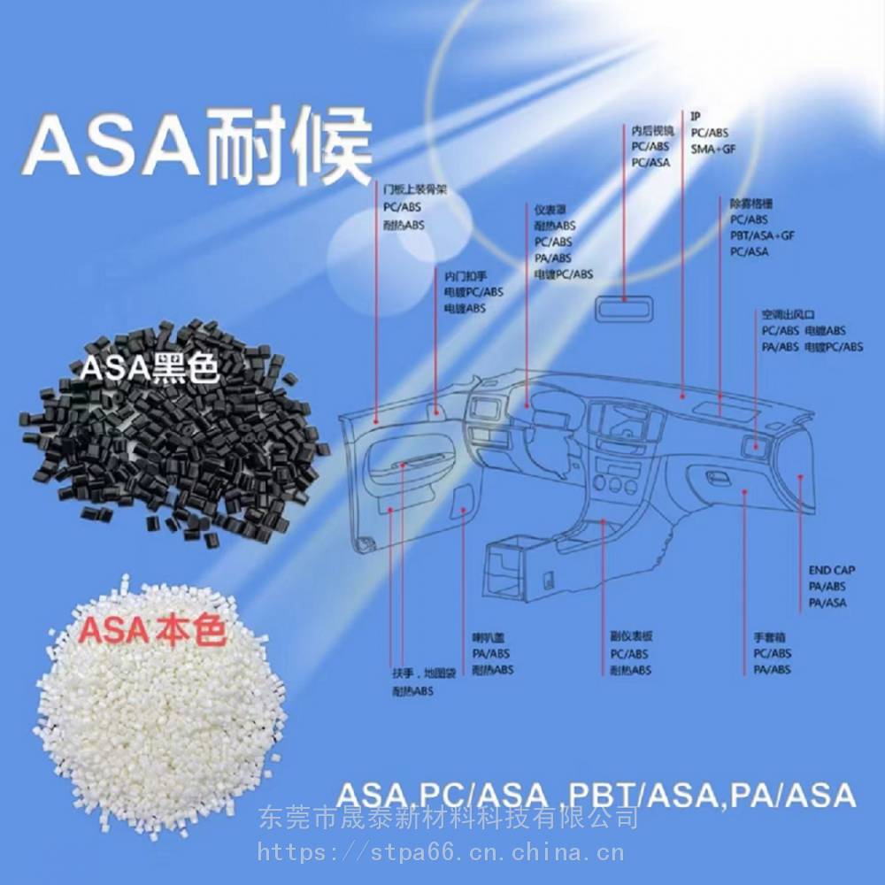 ASA+GF10 GF15 GF30抗紫外线ABS 可以配色用于天线盒 汽车配件