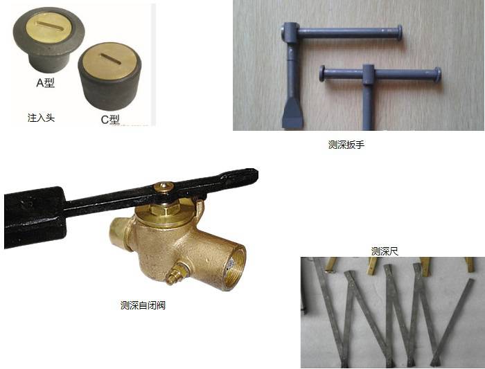 船用自閉式測(cè)量管頭CBM1128-82