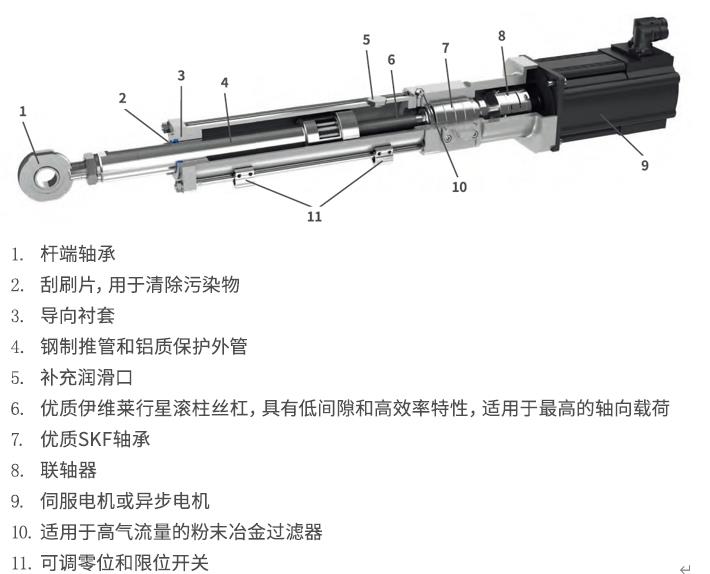 杭州精密执行器