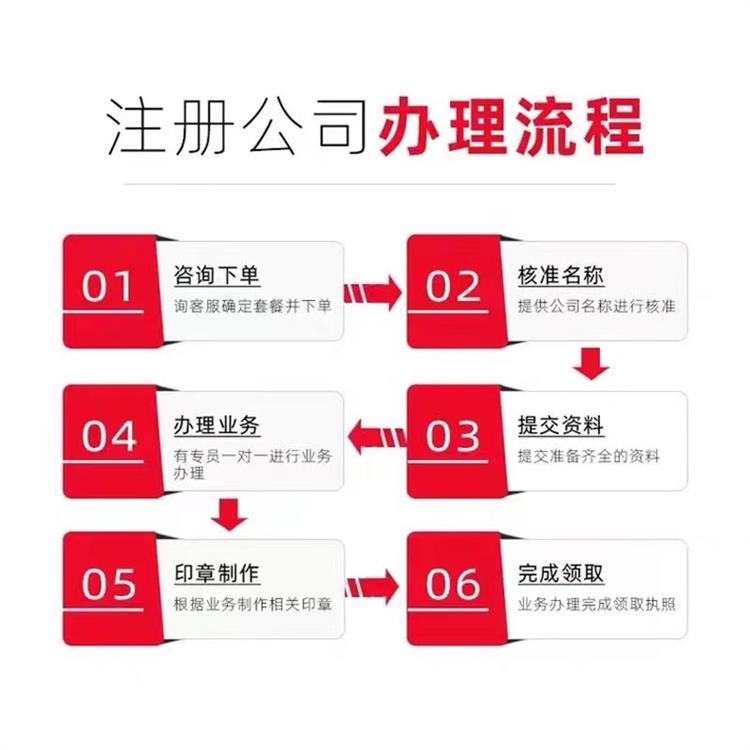 河北雄安新区工商注册办理_免费注册_工商注册