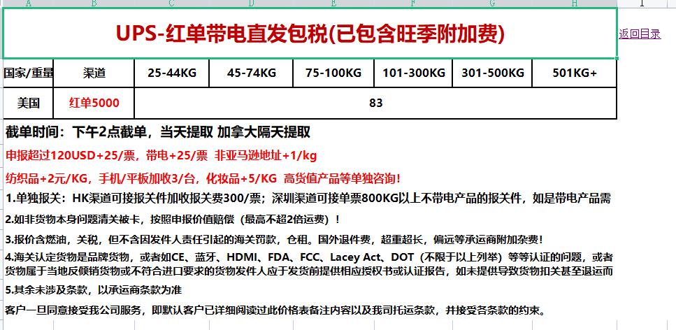 宝山日本专线包税小包