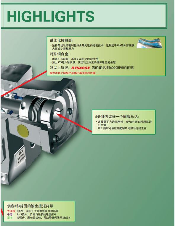 广东DYNABOX 蜗轮蜗杆减速机法兰型