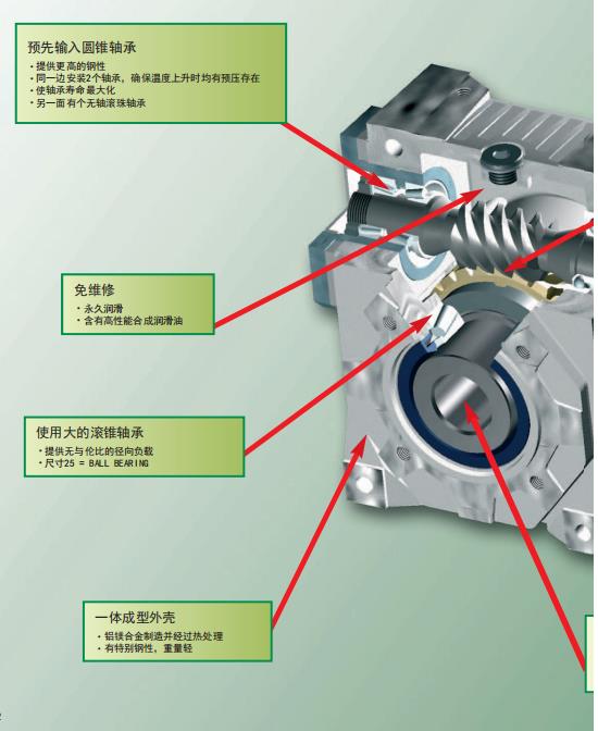 无锡DYNABOX 蜗轮蜗杆减速机图纸