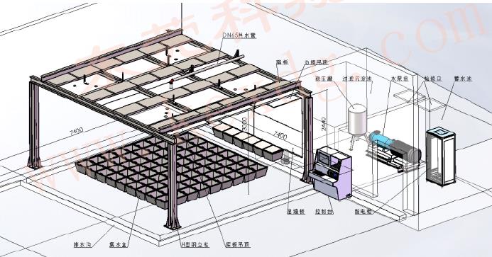 消防产品布水试验系统