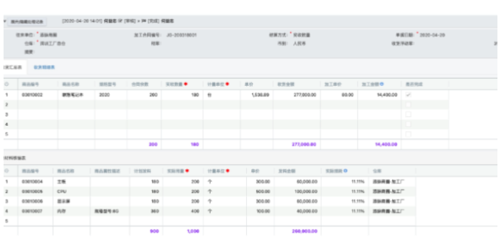 广州五金工资管理管理,工资管理