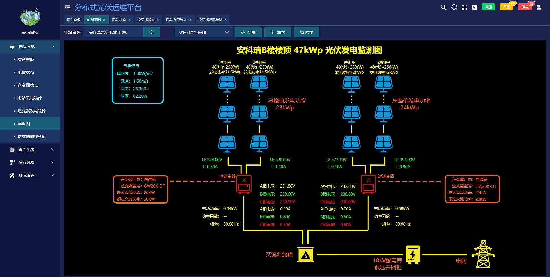 合肥有源电力滤波器厂商