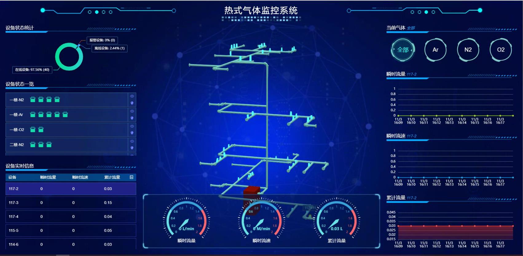 房屋结构健康监测