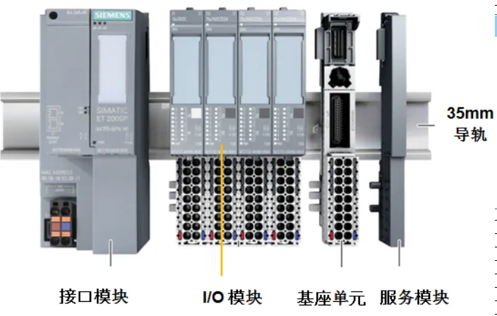 江苏专业回收西门子通信模块