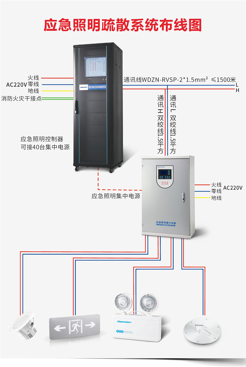 应急照明集中电源安装高度