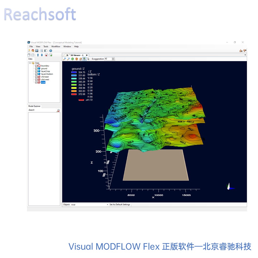 地下水修复系统Visual MODFLOW应用