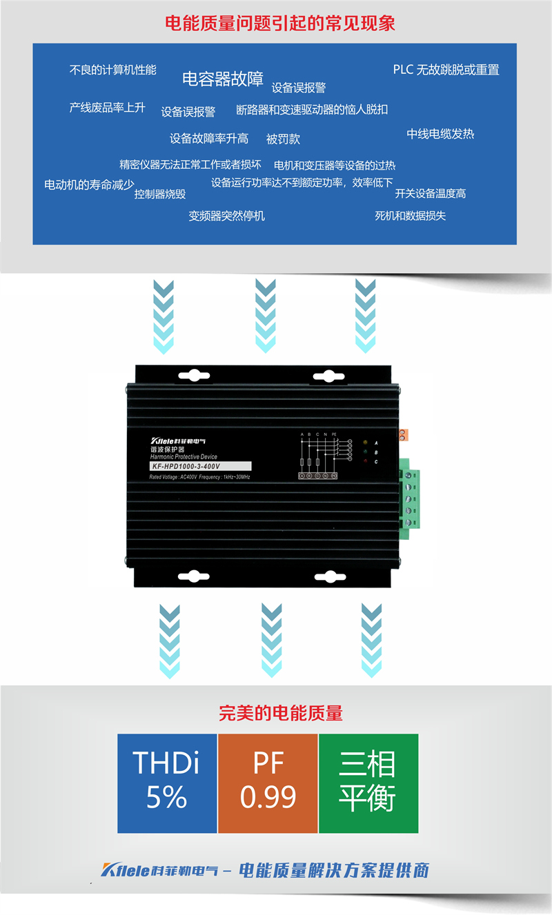 谐波保护器装置厂家