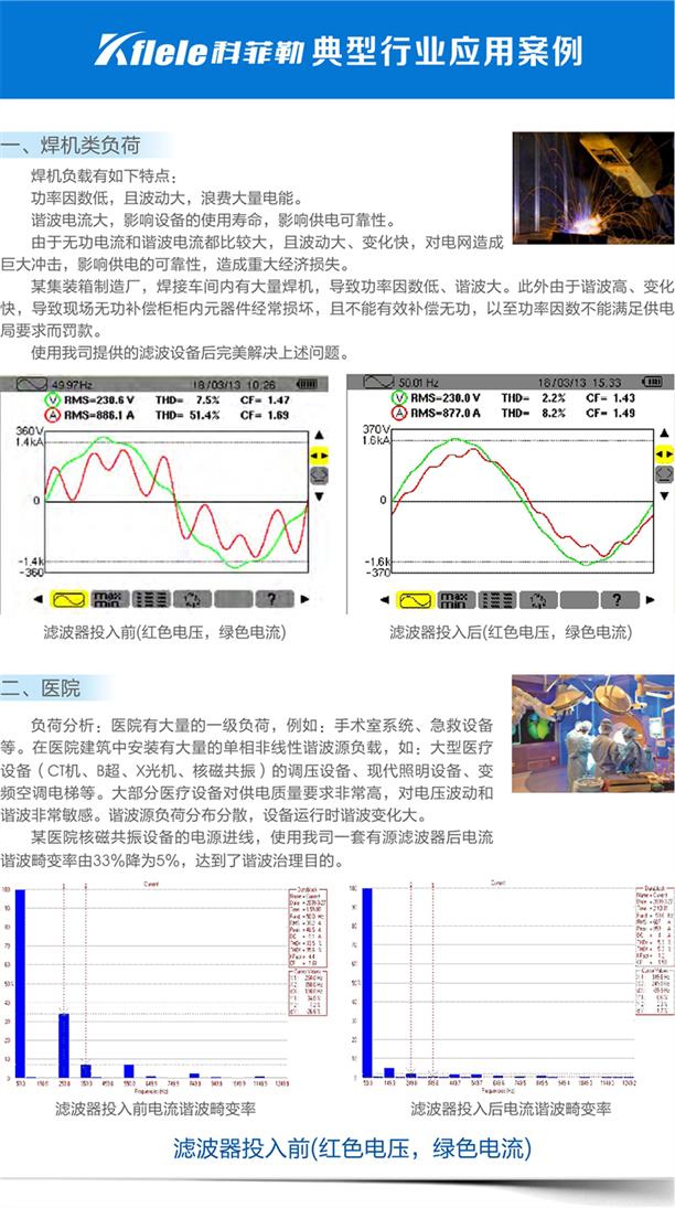 电力有源滤波器