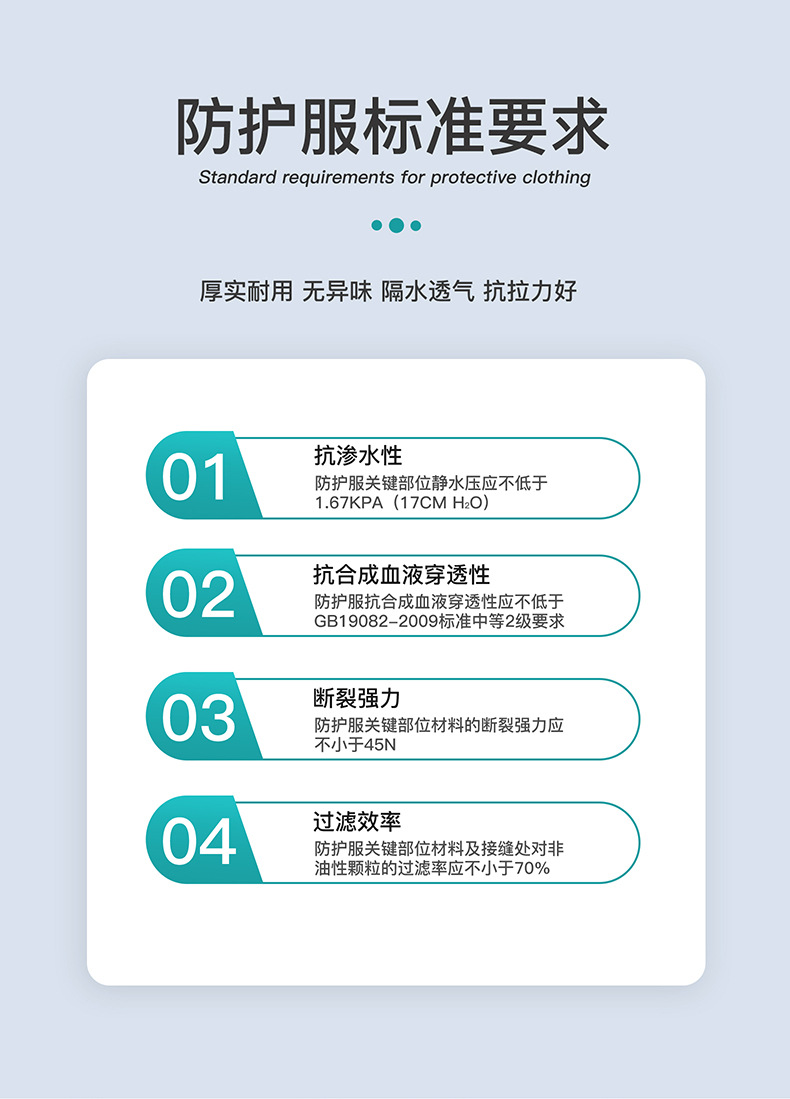 乌海医用一次性防护服厂家