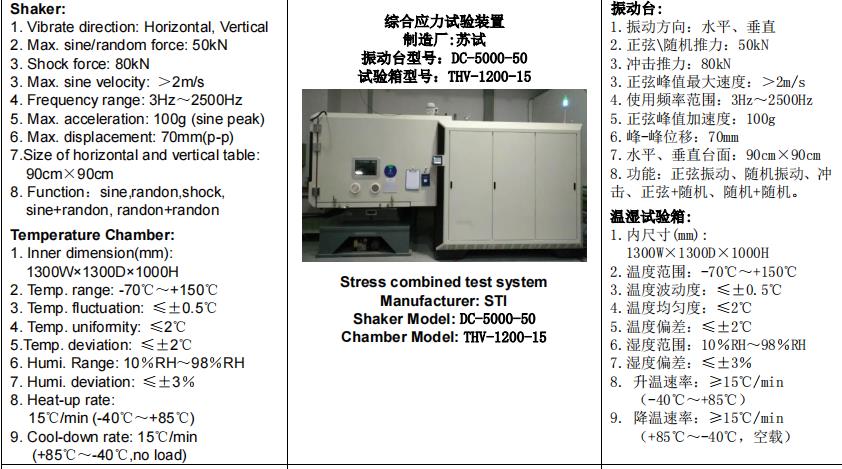 化学等腐蚀类试验CMA报告