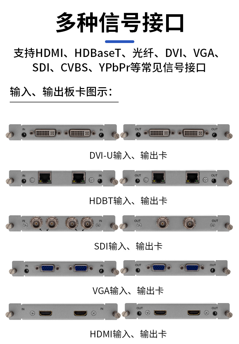 双电源输入混合矩阵