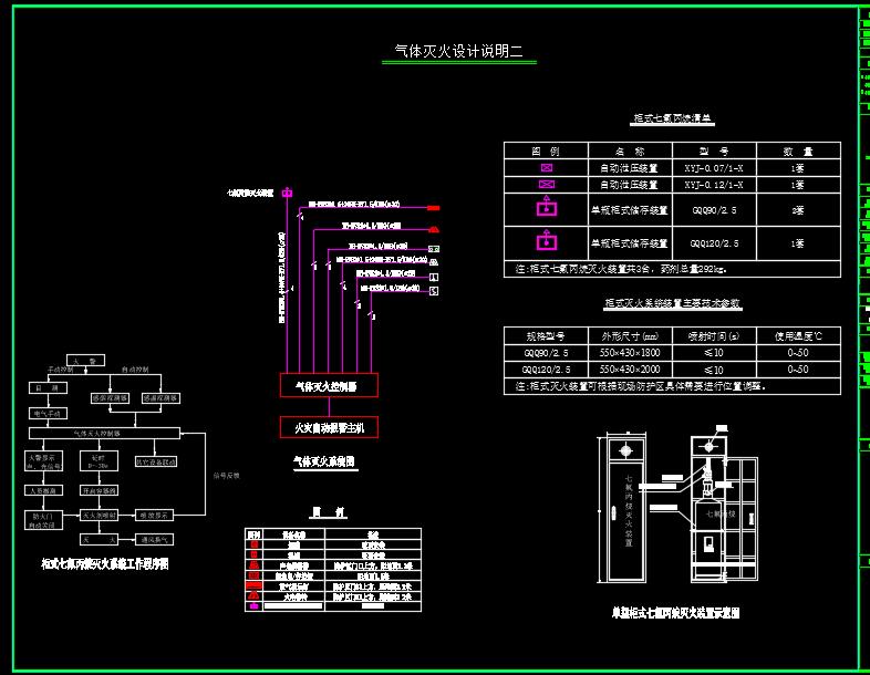 海淀区消防设计公司