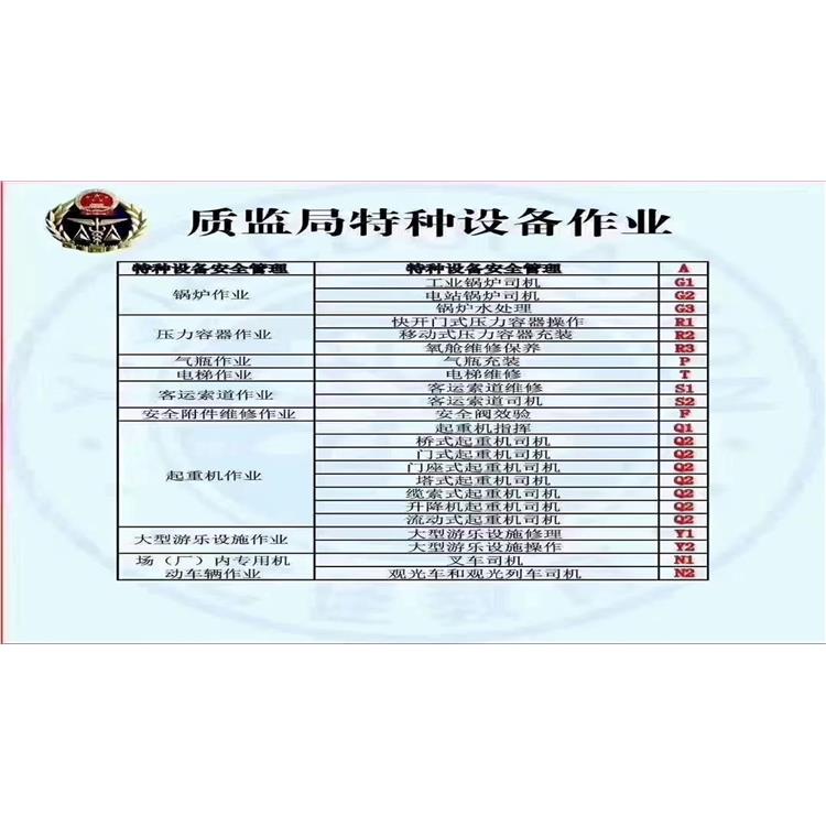 榆林叉車證考試考試內(nèi)容 考試內(nèi)容 材料攻略