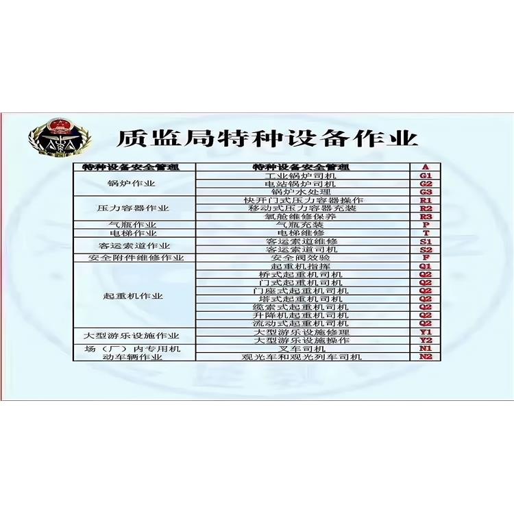 安康電梯證報名條件 需要那些條件
