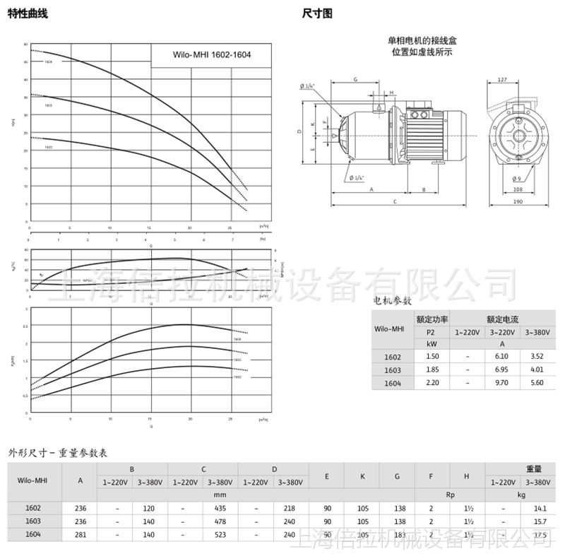 1600系列.png