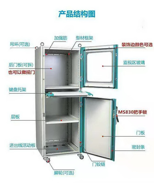 厦门威图箱、厦门九折柜