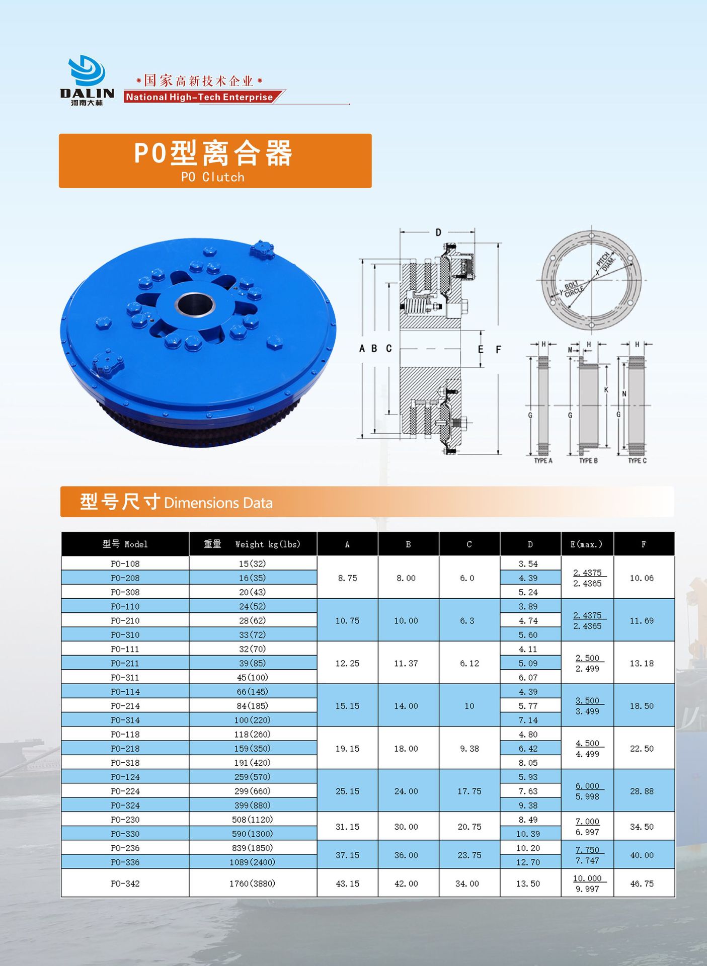 东营剪板机通风离合器