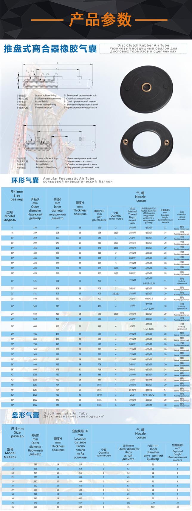 南阳气胎离合器厂家