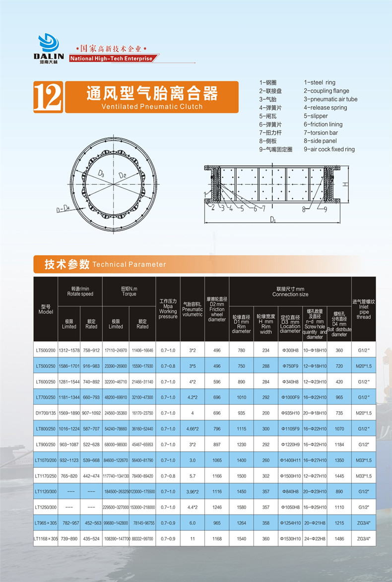 四川食品设备通风离合器