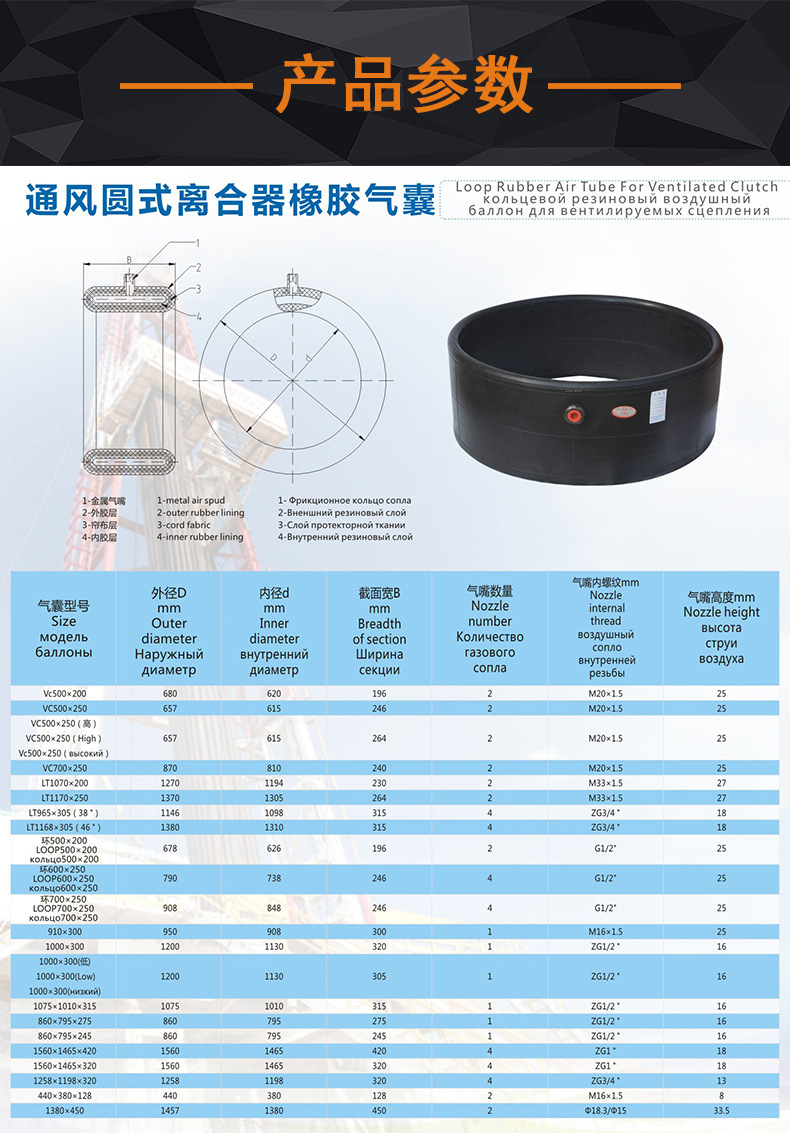 成都包装设备通风离合器