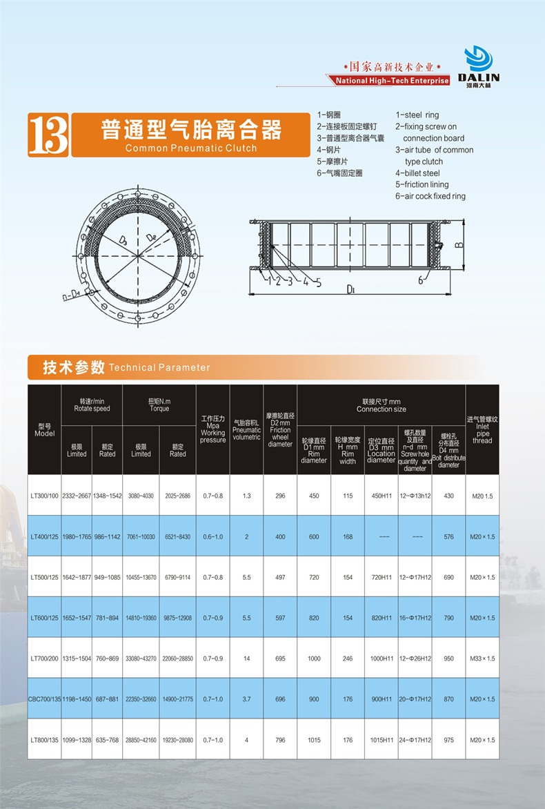 山西包装设备通风离合器