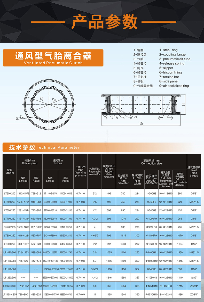 南京气胎离合器厂家