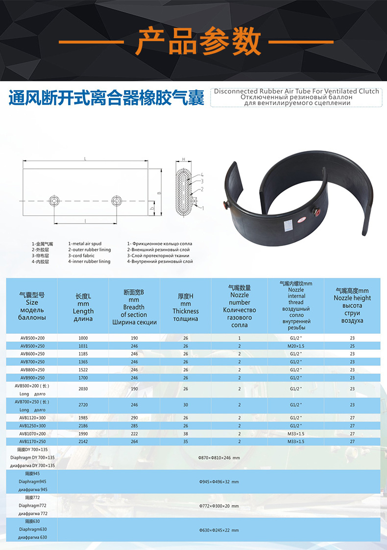 成都包装设备通风离合器