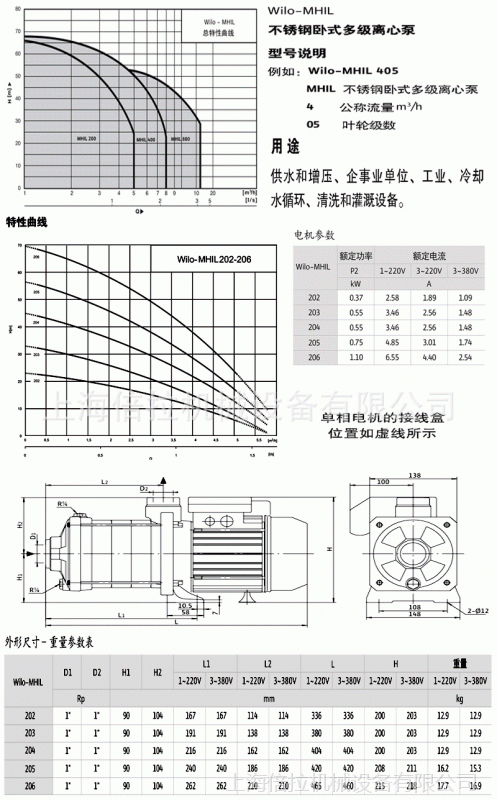 MHIL200扬程图