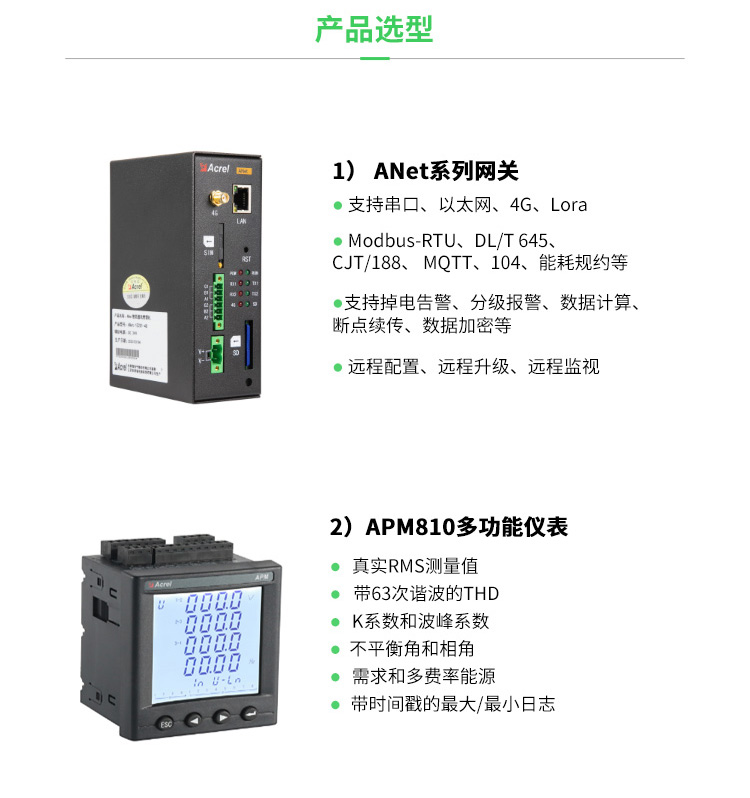 工业/企业能源管理系统