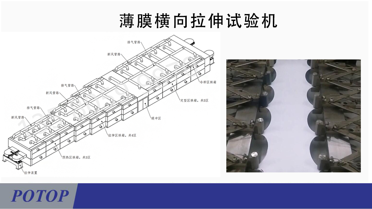 普同品牌 薄膜横向拉伸试验机 FOUV-40 