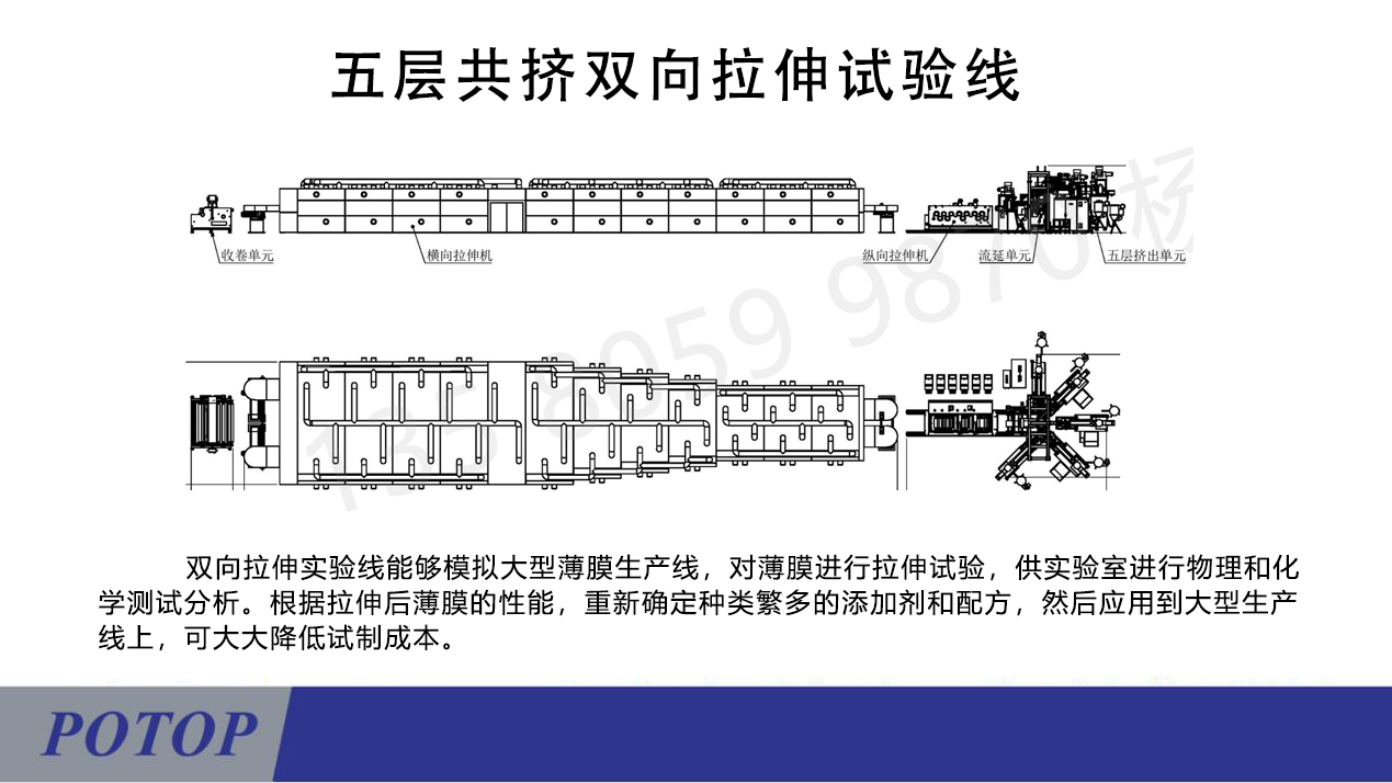 普同品牌 BOPA五层共挤铸片双向拉伸生产线 MDO/TDO