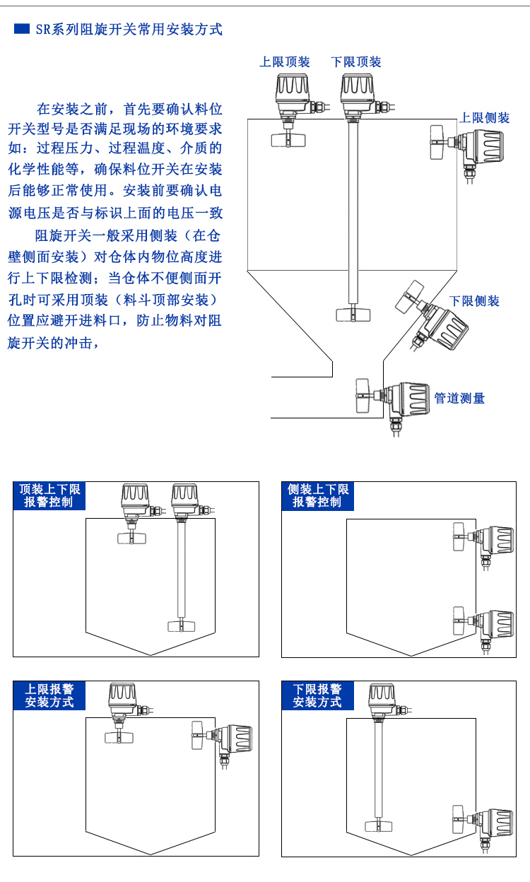 阻旋式料位计图片