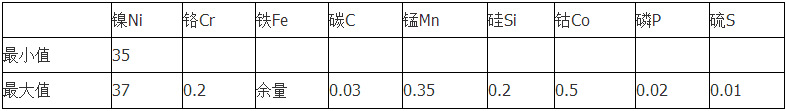 4J36膨胀合金冷轧板 Invar36镍铁合金毛细管