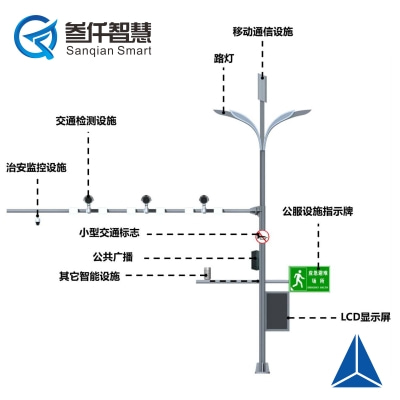 文化创意产业园区智慧灯杆生产厂家、功能价格、解决方案