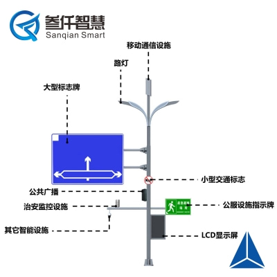 产业园区智慧灯杆价格、产业园区智能灯杆厂家、功能配置-智慧杆网