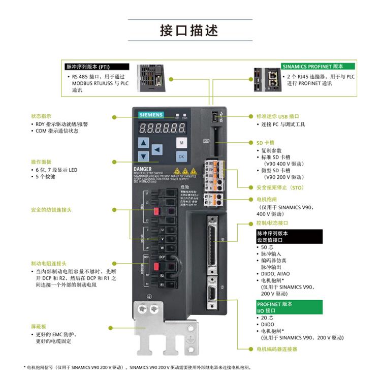 6SL3210-5FE11-5UF0PLC模塊