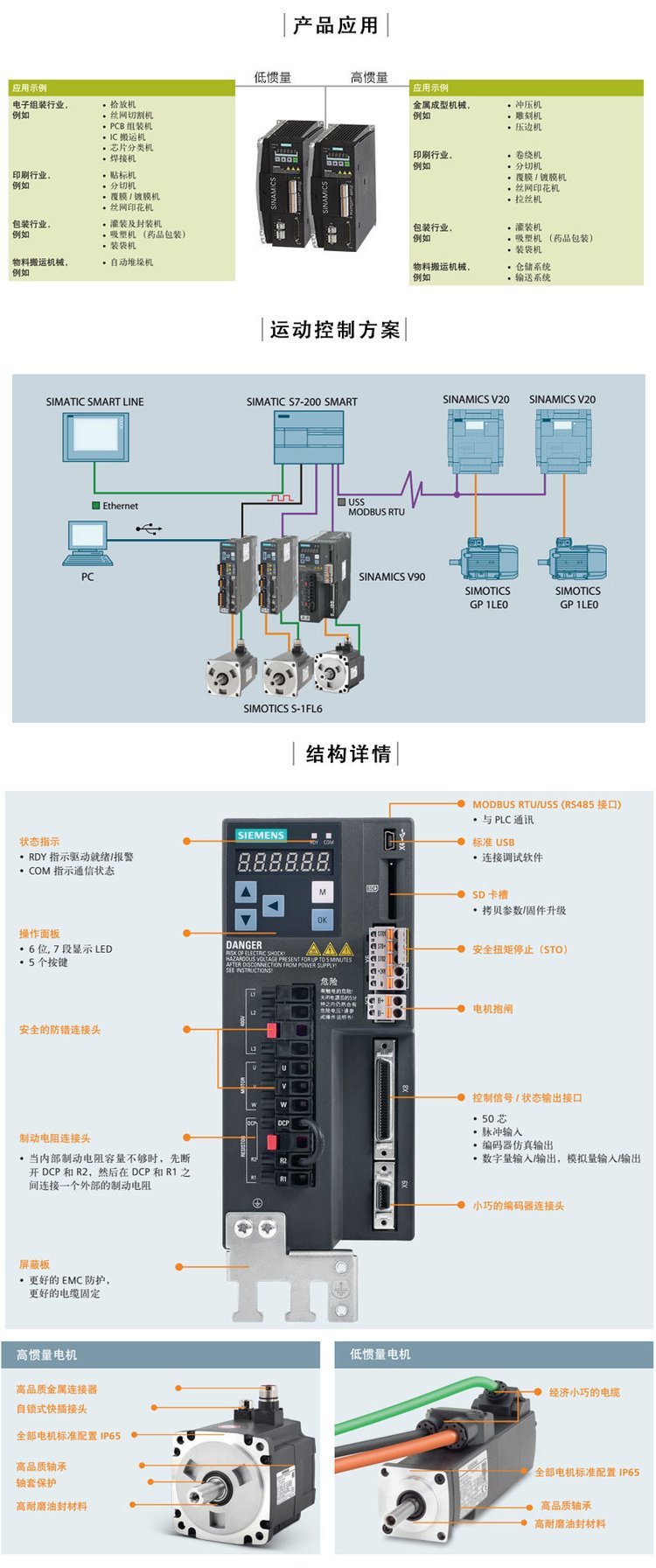 V90伺服驱动