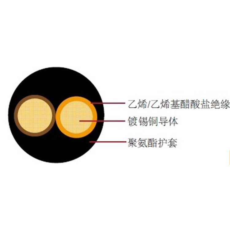 FLRY薄壁PVC絕緣低壓電線 南通德標汽車電線生產廠家