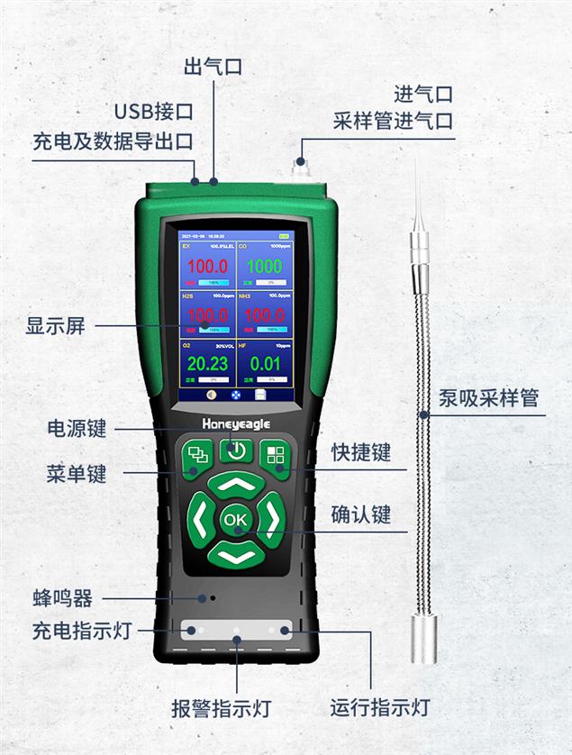 汕尾便携式气体检测仪生产厂家