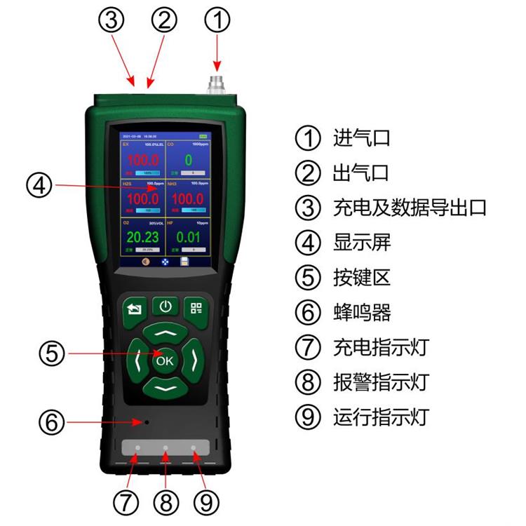 莱芜便携式气体检测仪报价 3.5寸高清彩屏实时显示浓度
