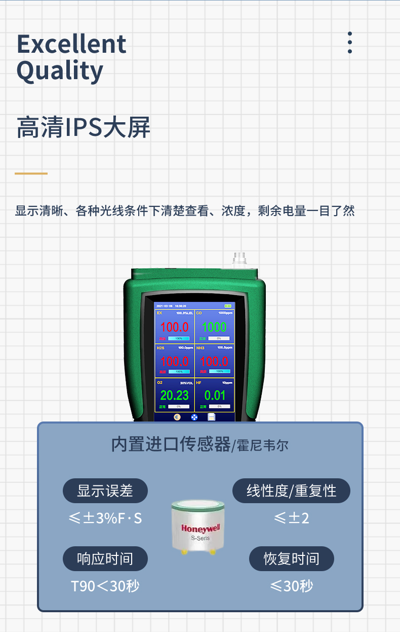 河源便携式气体检测仪