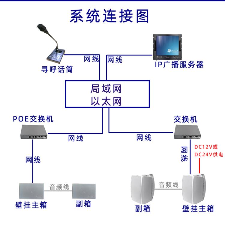 四川4G音箱厂家