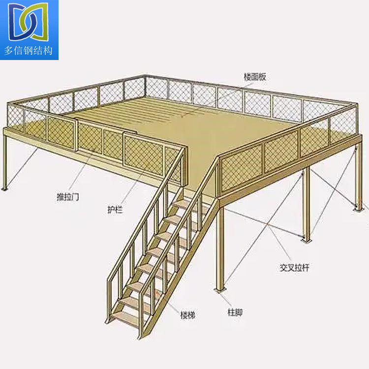 佛山市設備承重鋼平臺廠家定制 多信鋼鋼構公司鋼平臺