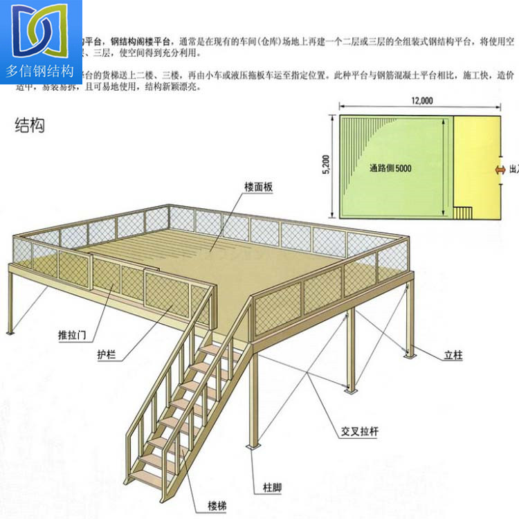 佛山市商鋪鋼平臺廠家定制 多信鋼鋼構公司鋼平臺