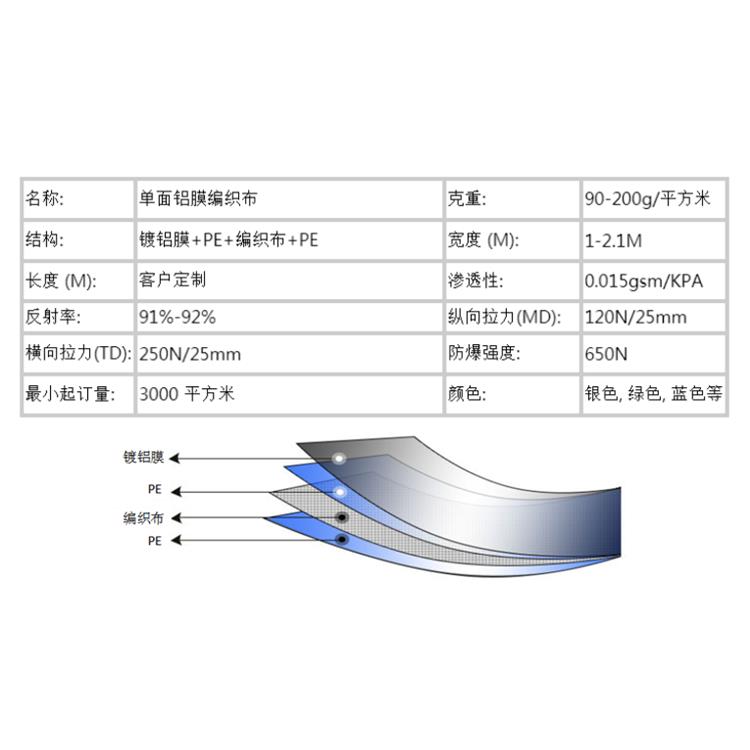 盐城铝箔复合编织布